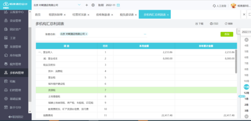 服務業會計軟件與招生輔助軟件服務的融合發展