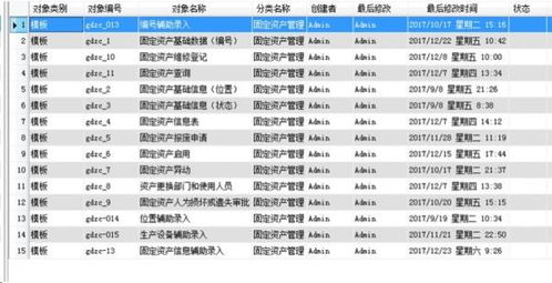 勤哲Excel服務器 自動生成OA辦公管理系統與招生輔助軟件的創新服務