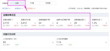 汕頭益佳軟件 以卓越產品服務天下電商，賦能招生輔助新篇章